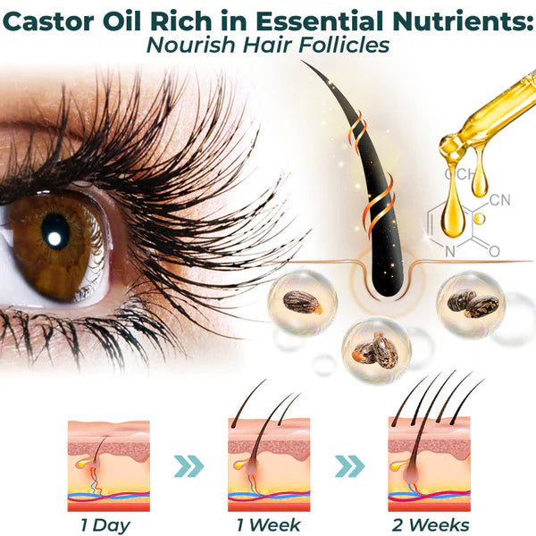 LashElixir Wimpernserum