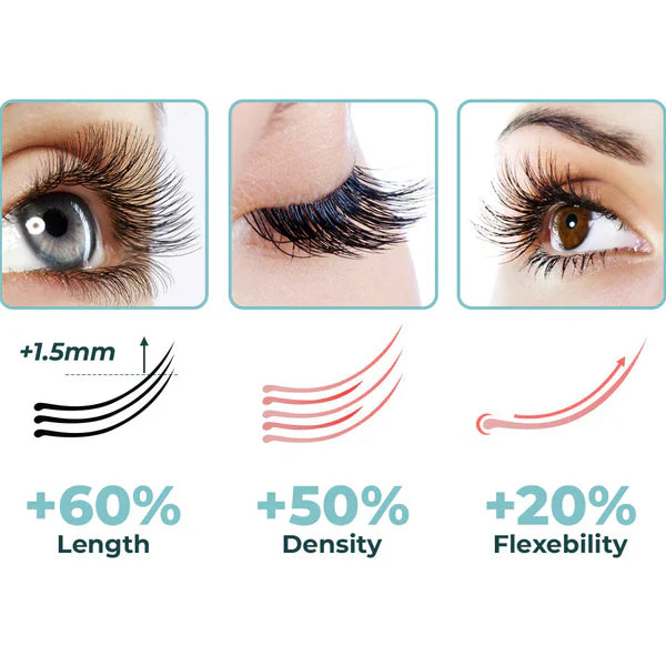 LashElixir Wimpernserum