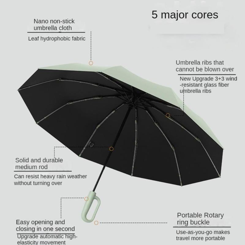 StormShield Pro - Stormbestendige Automatische Paraplu