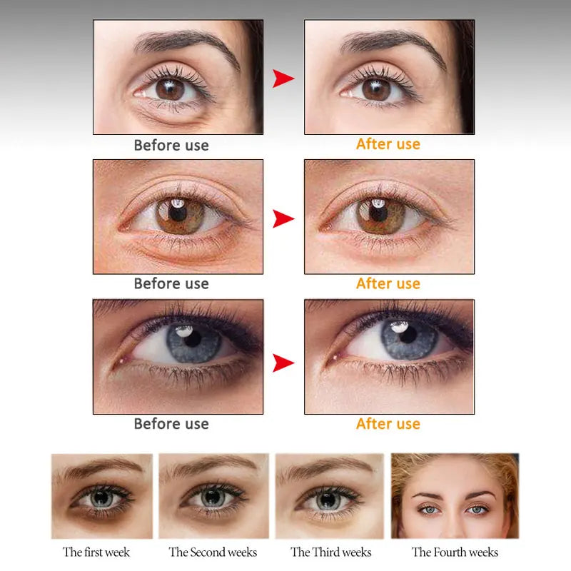Peptide Eye Serum Roller Massager
