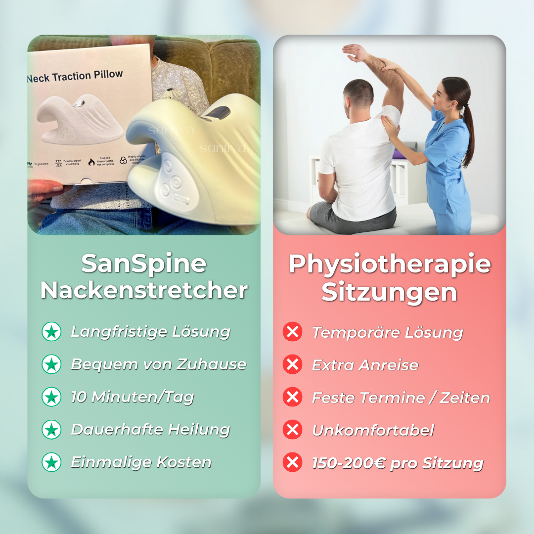SanSpine Nekkracht Therapie
