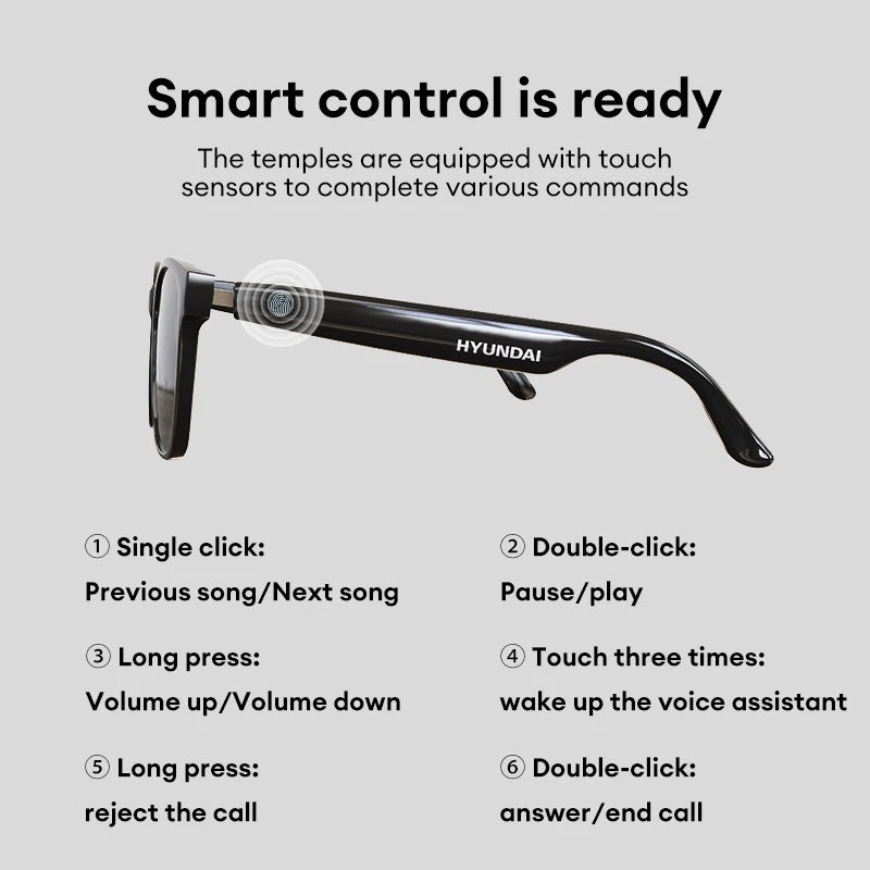 Smart Bluetooth Bril