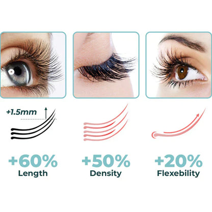 LashElixir Wimpernserum