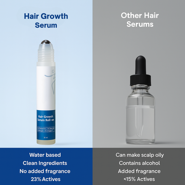 HairBoost Roller for Healthy Hair