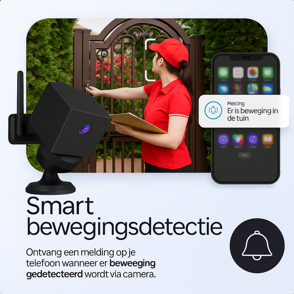 SafeZone Pro Sikkerhedskamera
