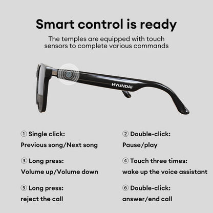 Smart Bluetooth Bril