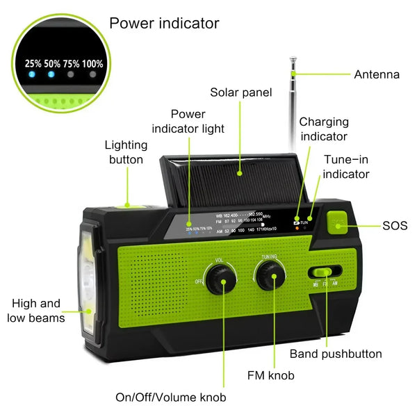Radio Solar de Emergencia Portátil