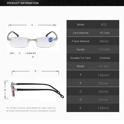 Sapphire VisionGuard Brillen - 1+1 Gratis!