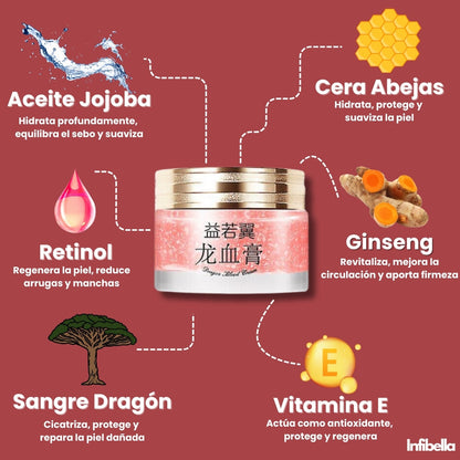 Infibella GlowBoost - Huidverjongende Crème